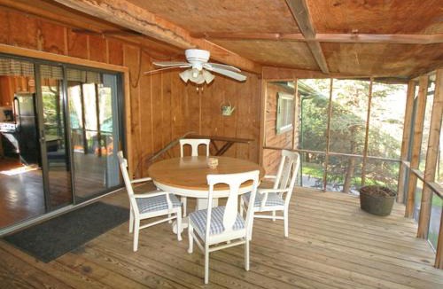 Candler Resort | Mountain Springs Cabins